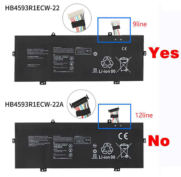 Batterie Huawei HB4593R1ECW-22